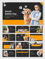 World rabies day slides highlighting the importance of rabies awareness and vaccination with engaging visuals.