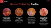 800386-national-pet-bird-day-04