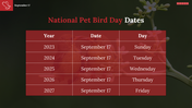 800386-national-pet-bird-day-07