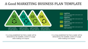 Marketing Business Plan Template for Strategic Planning