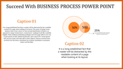 Business Process PPT And Google Slides Presentation