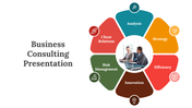 Business consulting slide highlighting key areas analysis to client relations with icons surrounded with a central image.