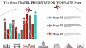 3 Stages Travel Presentation Template & Google Slides Theme