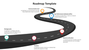 Incredible Road Map PowerPoint And Google Slides Template