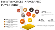 Effective Circle Infographic PowerPoint Template Designs