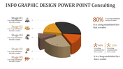 Infographic PowerPoint Design Template and Google Slides