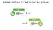 Simple Business Finance PowerPoint Template Design