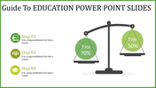 Customized Education PowerPoint  Template Design