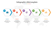 Infographic PPT Slide Template for Engaging Presentations