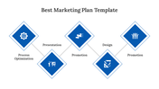 Best Marketing Plan PPT Template and Google Slides