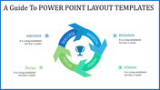 Incredible PowerPoint Layout templates and Google slides Design