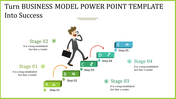 Innovative and Effective Business Model PowerPoint Template