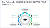 Best Business PPT and Google Slides  Templates