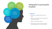 Editable Human Face Infographic PowerPoint Template