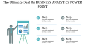 Business Analytics PowerPoint for Insightful Reports