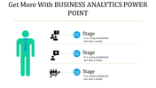 Effective Business Analytics PowerPoint Presentation