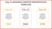 Get Business Growth PPT Presentation Template Designs