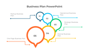 Comprehensive Business Plan PowerPoint Presentation Template