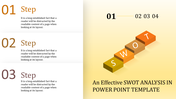 Attractive SWOT Analysis In PowerPoint Template Design