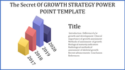 Growth Strategy PowerPoint Template and Google Slides Themes