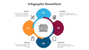 Circular infographic with colorful segments displaying school essentials like pencils, calculators, and notebooks.