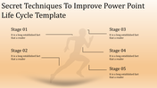 Life Cycle Management PowerPoint Template and Google Slides