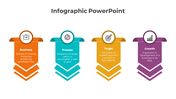 Infographic Slide PowerPoint for Data Visualization