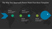 Fishbone PowerPoint Template and Google Slides Themes