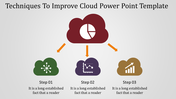 Cloud PowerPoint Template for Technology Presentations