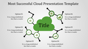  Six Nodded Cloud Presentation template for PPT and Google Slides