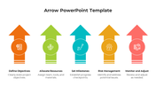 Attractive Arrow PowerPoint And Google Slides Template