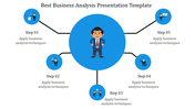 Amazing Business analysis presentation template PPT