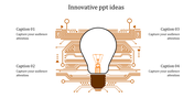 Innovative Ideas PPT Template and Google Slides Themes