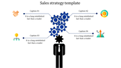 Try Sales Strategy PowerPoint Template and Google Slides