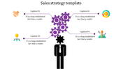 Get Editable Sales Strategy Template and Google Slides Themes