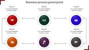 Imaginative Business Process PowerPoint and Google slides with Six Nodes