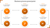 Fantastic Business Process PowerPoint with Six Nodes