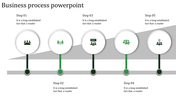  Five Circular Noded Business Process PPT Templates