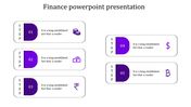 Innovative Finance PowerPoint Template Presentation