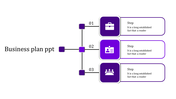 Organization business plan PPT