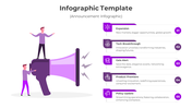 Infographic design showing a large purple megaphone with two people, alongside a list of five announcements on the right.