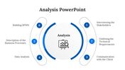 Editable Analysis PPT,Google Slides And Canva Template