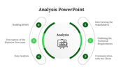 Get Analysis PowerPoint And Google Slides Template