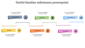 Download Unlimited Timeline Milestones PowerPoint Slides