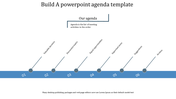 Organized PowerPoint Agenda Template for Efficient Meetings