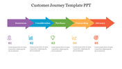 Customer Journey PowerPoint Template With Arrow Model