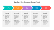 Editable Product Development PowerPoint Presentation