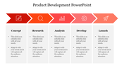 Best Product Development PowerPoint Design Template