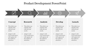 Stunning Product Development PPT and Google Slides 