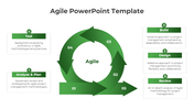 Optimize Agile PowerPoint And Google Slides Template